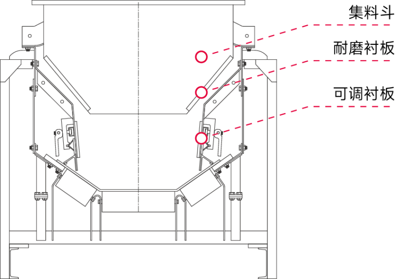 全密闭导料槽CAD.png